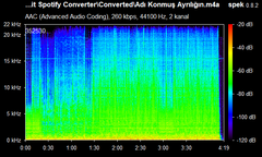 Yüksek Kaliteli Kayıpsız Müzik Paylaşım Kulübü (Flac,Dts,Wav,Lossless)