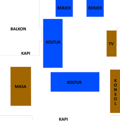  Ev Sinema Sistemi Yardım lütfen