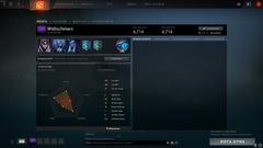 4,714 SOLO MMR ACC SATILIK.