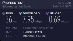 Türk Telekom'dan Turknet'e İnternet Taşıma! 