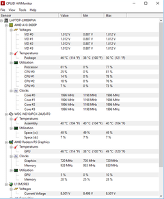 Laptop'um şişiyor