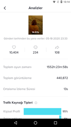 Tiktok video analizim 2 günde patladı :)