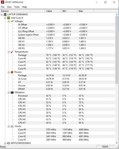 Lenovo IdeaPad L340 sizce nasıl