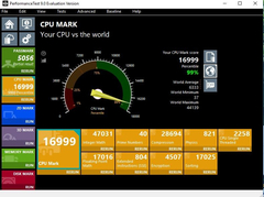 PassMark PerformanceTest V9.0 - 2018 (CPU)