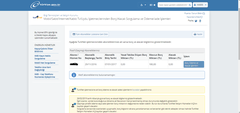 TURKNET Abonesi olmasanda FATURA Çıkarabiliyor.