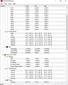 Sıfır Ses  [0db]- Fansız Sistem  / Sessiz Bilgisayar Kurmak İsteyenler / Donanım Tavsiye ve İnceleme