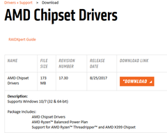 AMD Ryzen 7 1700 @4GHZ & Asus Crosshair VI - Ryzen 5 1600 @4GHZ & Asus Prime x370-Pro "Baba Konu"