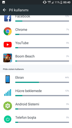 ONEPLUS 5 KULLANICILARI KULÜBÜ