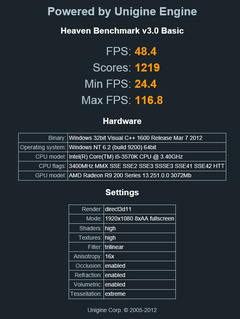  MSI R9 280X GAMING BF4 MINI KULLANICI INCELEMESI BOL SS (BETA)