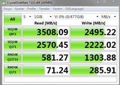 ::: ADATA XPG SX8200 Pro Gen3x4 512GB NVMe M.2 2280 PCI-E SSD mini inceleme :::