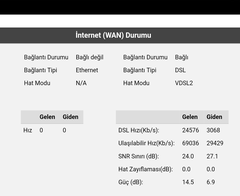 VDSL Hat Zayıflaması (dB) Değerleri [ANA KONU]