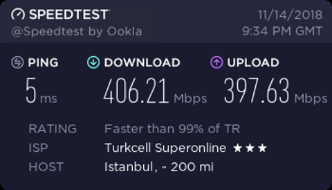 TT Fahiş Fiyatlardan da Geri Adım Atmalı! - #fahişfiyatistemiyoruz | İnternette Kalite Hareketi