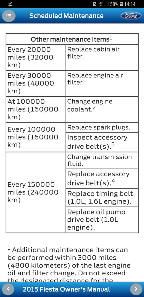 .::. FORD KUGA ECOBOOST KULUBÜ 2013-2016 .::.