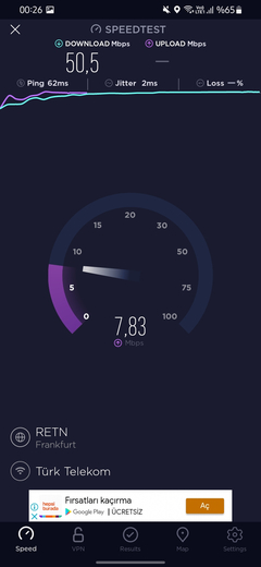 Fiber Yurtdışı Hız Düşüklüğü