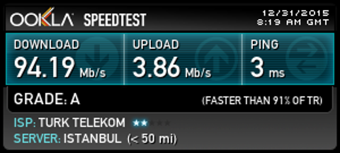 🇹🇷 HIZ TESTLERİ • GÜNCEL 4.5G PAYLAŞIMLARI 🇹🇷