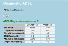  ASUS DSL N12E - Sürekli İnternet Kopması