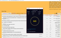 anlık internet hızlarınız neler? (ssli)