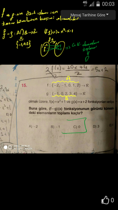 matematik fonksiyonlar sorusu help