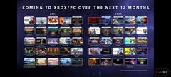 Xbox Games Showcase + Starfield Direct 11 Haziran 2023 20:00