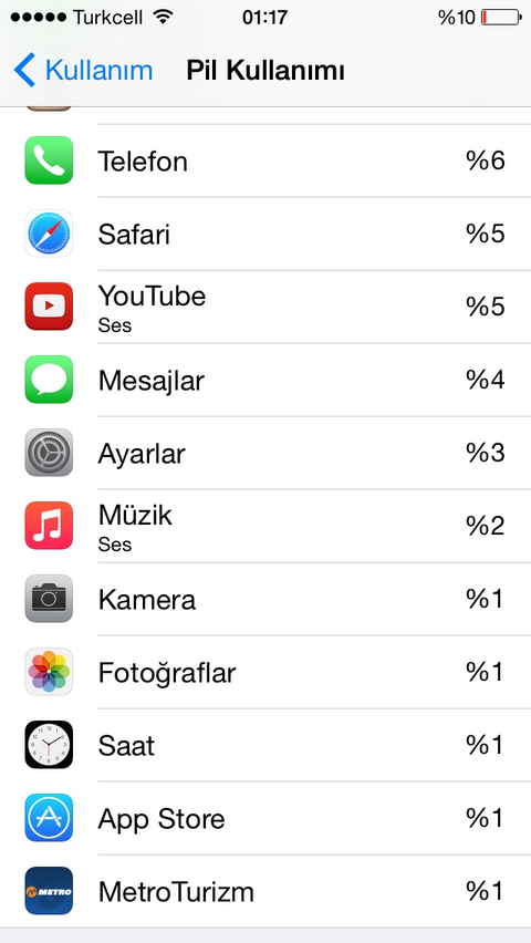 İphone 5s sarji boyle gidiyor