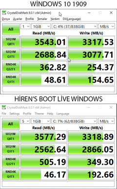 [ TEST ] SSD'ler Yarışıyor ! 10 SSD Tek İncelemede Buluştu !