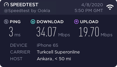 Superonline upload hızını artırdı şimdi sıra Türk Telekom’da!