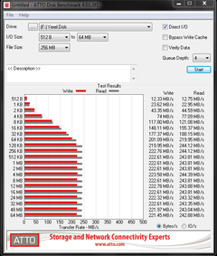 APACER AS340 PANTHER SATA III SSD İNCELEMESİ