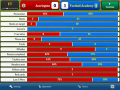  Football Manager Handheld 2014 ANA KONU (Mobil FM)