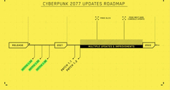 Cyberpunk 2077'nin ilk büyük yaması konsollar ve PC için yayınlandı