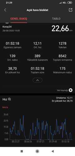 Xiaomi Amazfit Verge [ANA KONU]