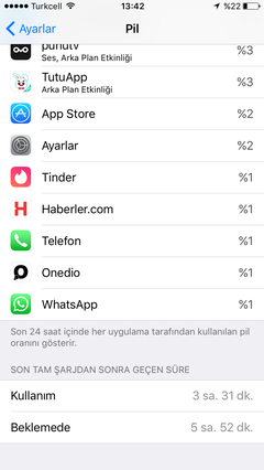 Apple iPhone 6s / iPhone 6s Plus [ANA KONU]