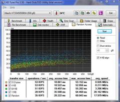  Hdtune disk değerleri değerlendirme?