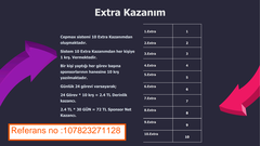 CEPMAX DOLANDIRICIMI? TÜM GERÇEKLER...