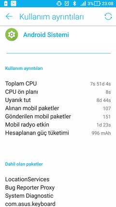 ASUS Zenfone 3 (ZE552KL) Kullanıcıları Paylaşım Grubu