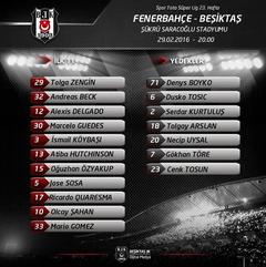  STSL 2015-16 Sezonu 23. Hafta | Fenerbahçe - Beşiktaş | 29/02/2016 Pazartesi | 20.00