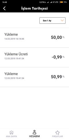 Paycell Card aldım! 