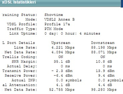 ( YARDIM ) Modem hat değerlerim ve aldığım Hız ( Turk.NET )