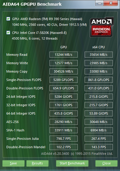  FULLSYSTEM OVERCLOCK REHBERİ**Haswell Reflesh Cpu Nvidia Maxwell GPU DDR3 RAM**