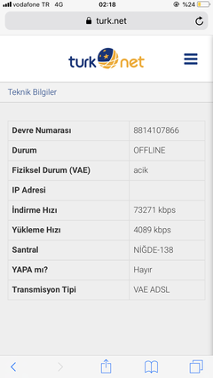 2 gündür internet yok