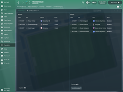 FM 2018 Kocaelispor Kariyerim[Kariyer Sonlandı]