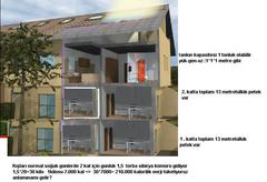  Güneş enerjisiyle merkezi kalorifer sistemini  ısıtma