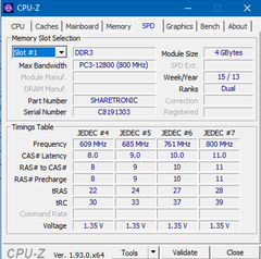 Laptop RAM Yükseltme Voltaj Karmaşası