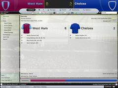  Westham United 8 - 2 Chelsea