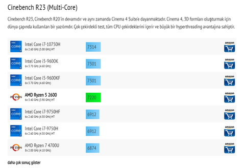 Asus ROG Zephyrus GA503QM-HN022 AMD Ryzen 7 5800HS 16GB 512GB SSD RTX3060 14800TL