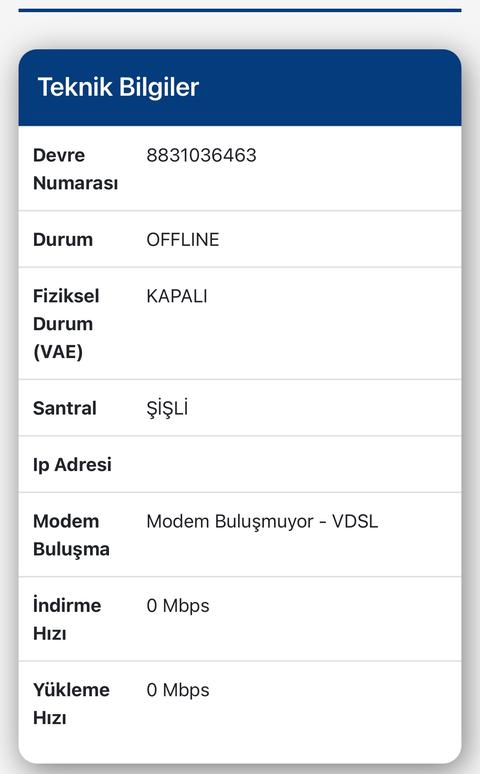 Türknet internet gitti