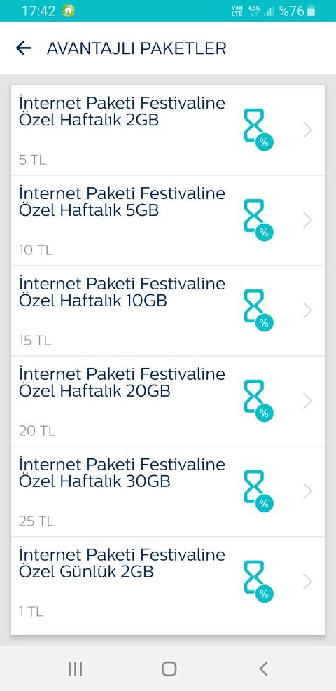 Türk Telekom İnternet Paketi Festivali Kampanyası 10GB 10 TL, 20GB 20 TL.