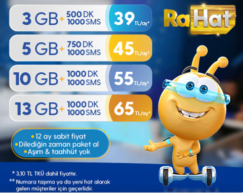 Turkcell RaHat →Ana Konu← (Grup İçi Sınırsız) (Her ay günlük 2 GB hediye!)
