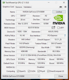 Gtx 950m hot sale gta 5