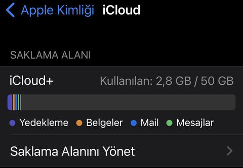 3 Ay Ücretsiz iCloud+ 50GB Mediamarkt (Yeni Abone Özel)