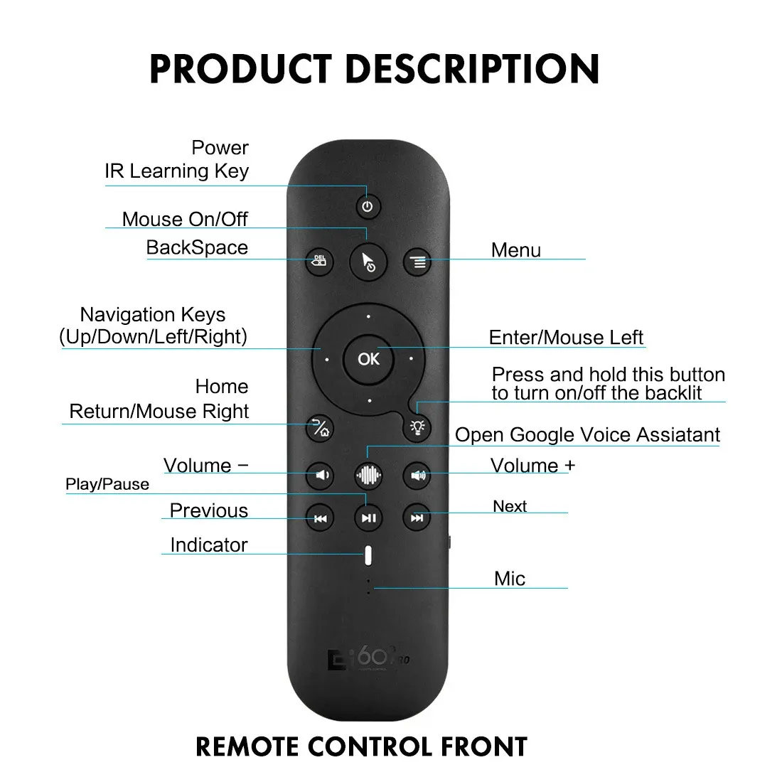 Homatics Box R 4K Plus